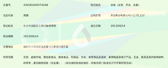 長沙通程控股股份瀏陽通程商業廣場大瑤店 五金產品零售業務解析與市場前景
